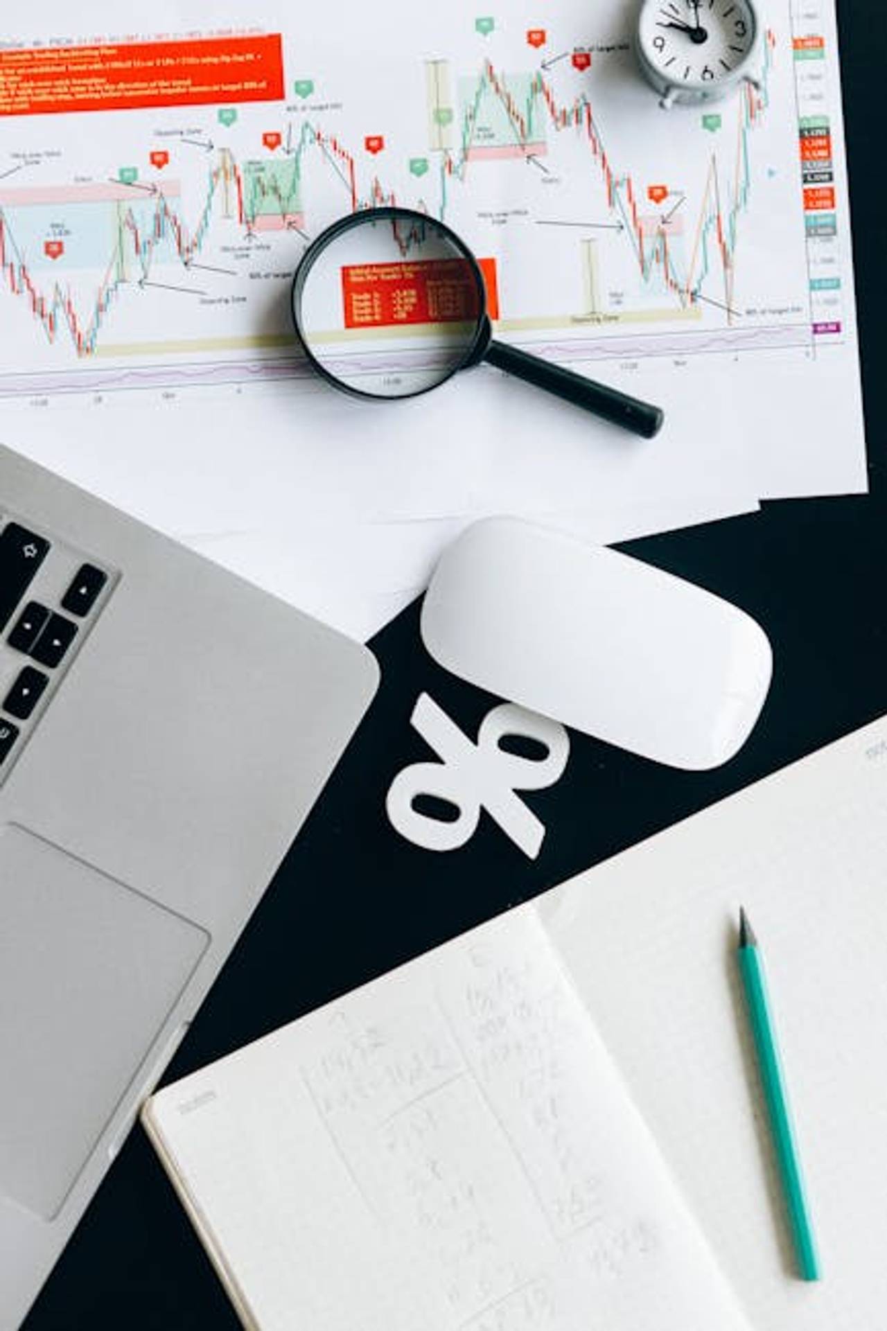 Oversikt over ulike tradingformer